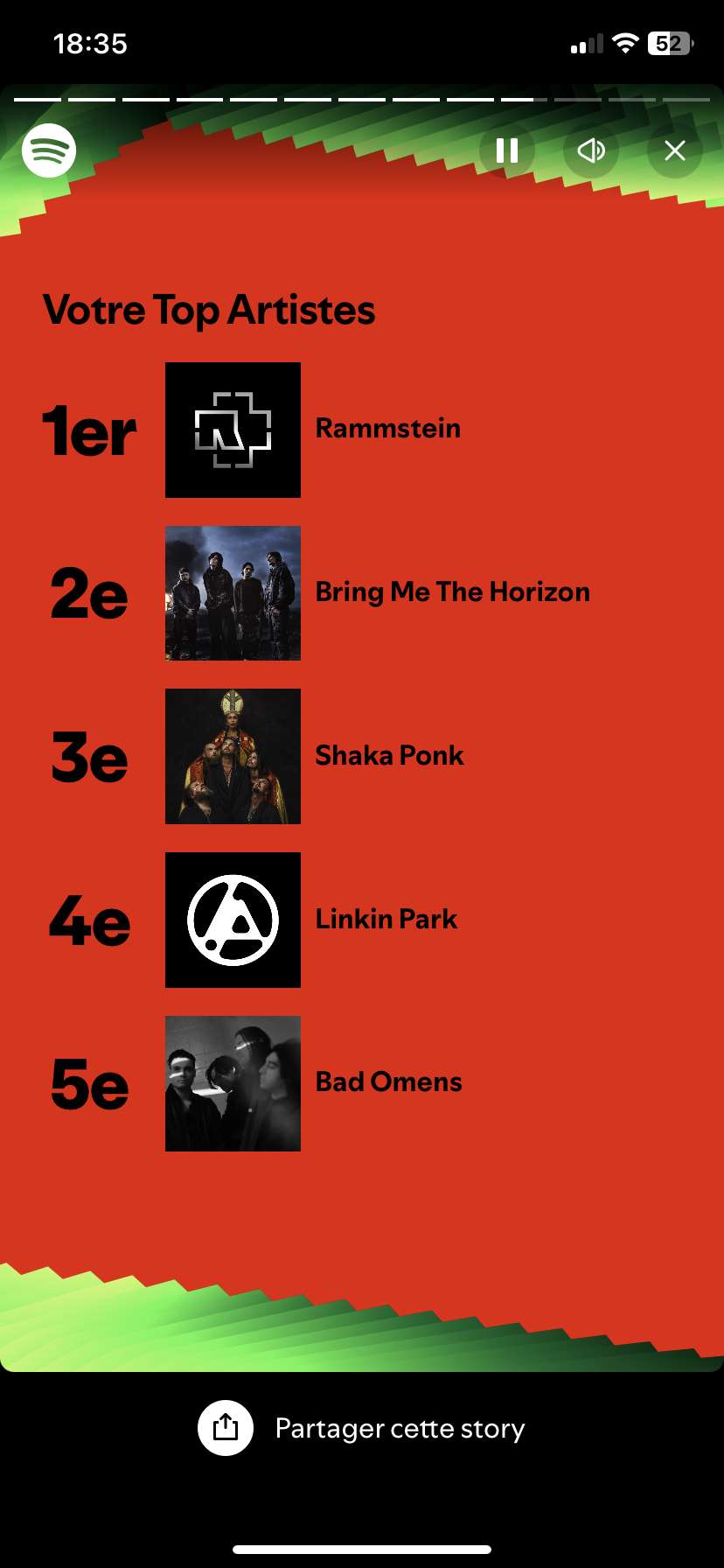 Rien d&rsquo;&eacute;tonnant, toujours les m&ecirc;mes go&ucirc;ts musicaux depuis ma naissance🤘🏼

Et pour vous &ccedil;a donne quoi ?