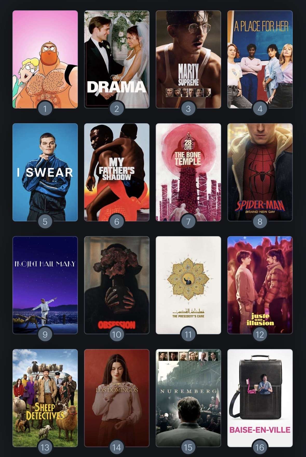 Photo 1 - Mon classement des films sortis en 2026 pour le moment, moyen que ça bouge mais l’horrible Nolan reste en bas
