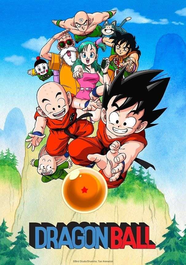 Vous pr&eacute;f&eacute;r&eacute;?

1) Dragon Ball
2) Dragon Ball Z
3) Dragon Ball Super
4) Dragon Ball GT