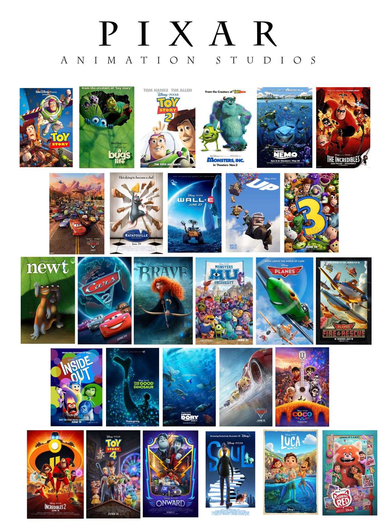 Photo 2 - Vous préférez les dessins animés

1) Disney
2) Pixar