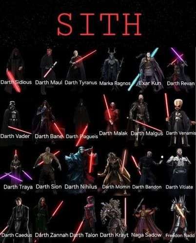 Photo 2 - Dans Starwars vous serez ?

1) Jedis 
2) Siths