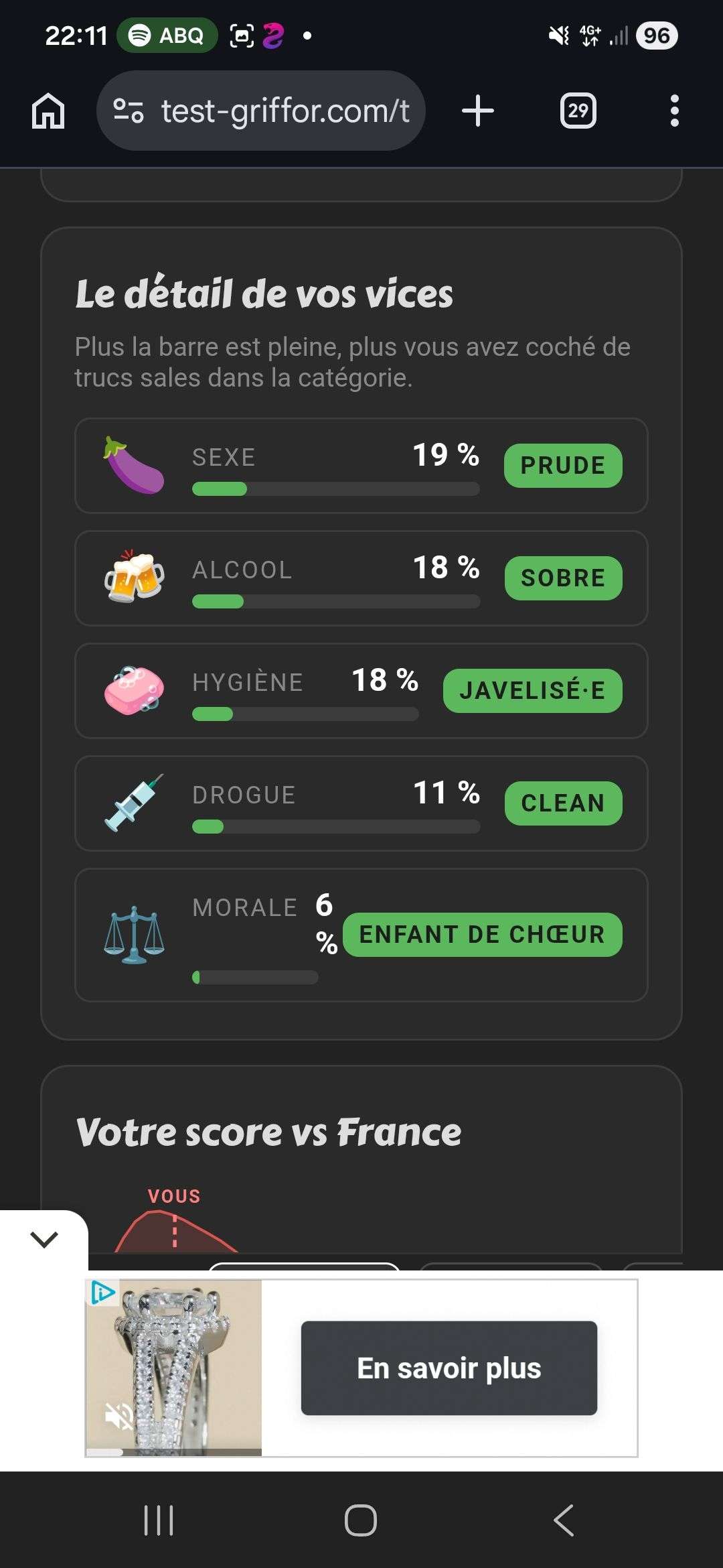 Photo 2 - Je savais que j'aurais pas un très gros score