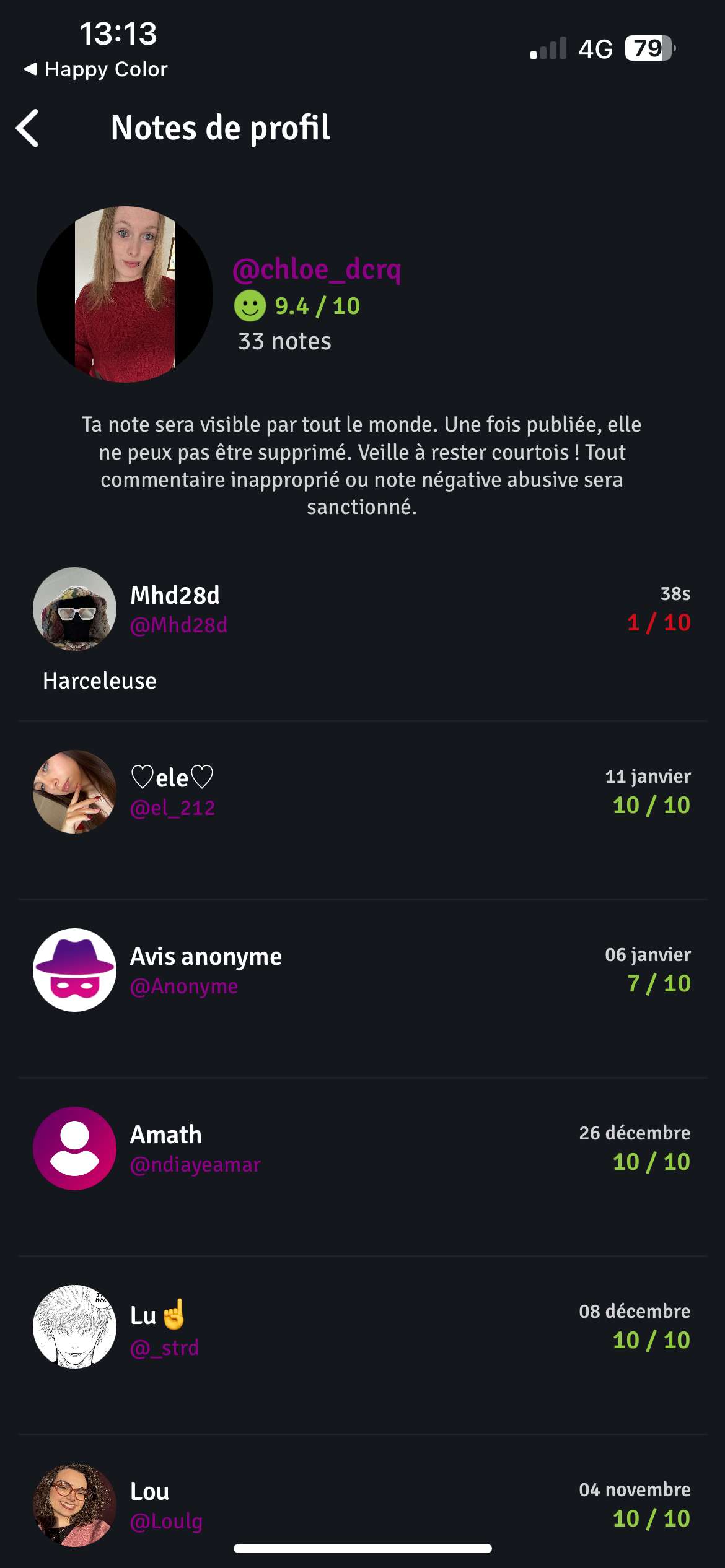 &laquo;&nbsp;Harceleuse&nbsp;&raquo; alors qu&rsquo;il ne poste que des sondages &agrave; caract&egrave;res sexuels et qu&rsquo;il ne se remet pas en question et que je ne suis absolument pas une harceleuse ! 🤦🏼&zwj;♀️

&Eacute;videmment c&rsquo;est impossible de demander r&eacute;clamation pour des notes donn&eacute;es injustement 🙄