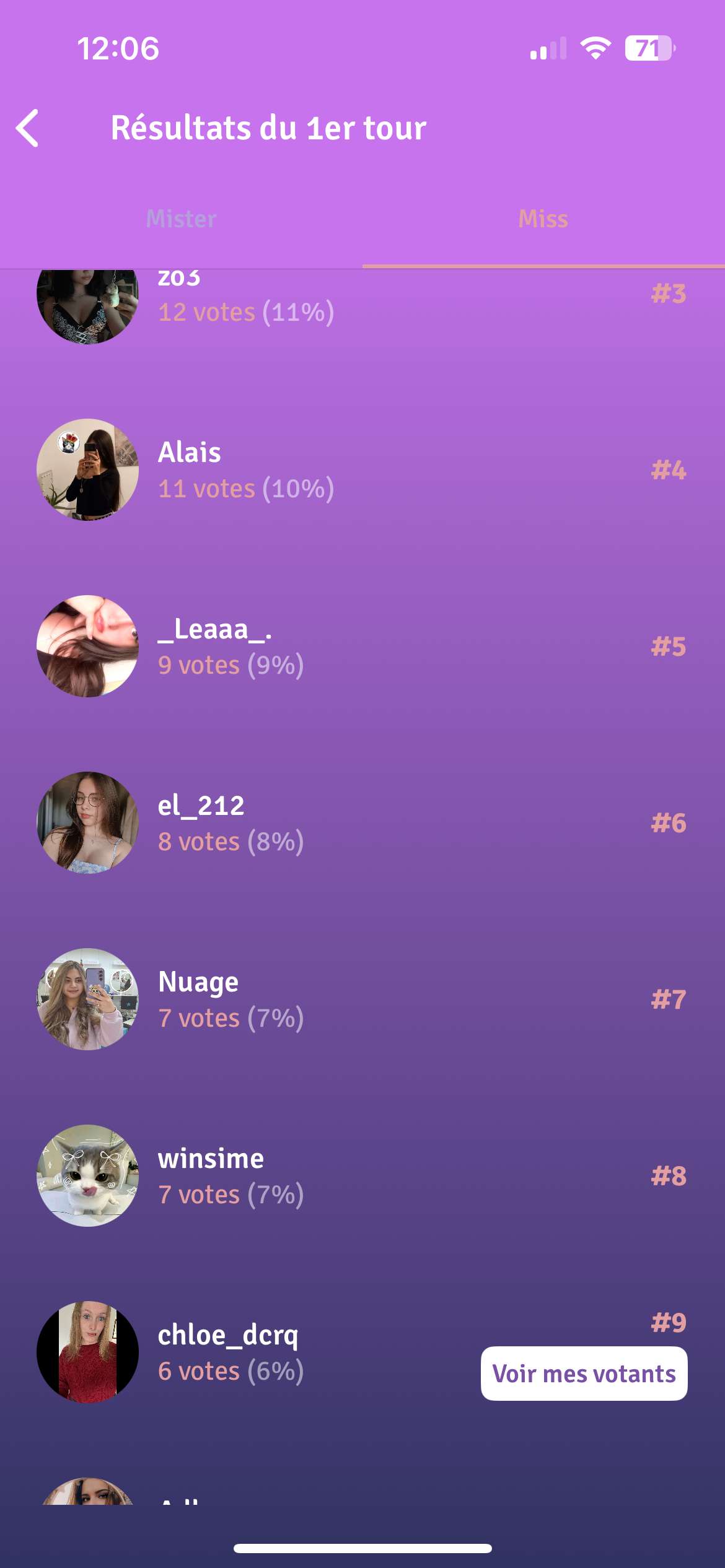 Toujours pas pour moi la final du sondagoat.. 😕
Merci &agrave; vos votes malgr&eacute; tout 😌

F&eacute;licitations aux finalistes et bon courage &agrave; vous 🫶🏼