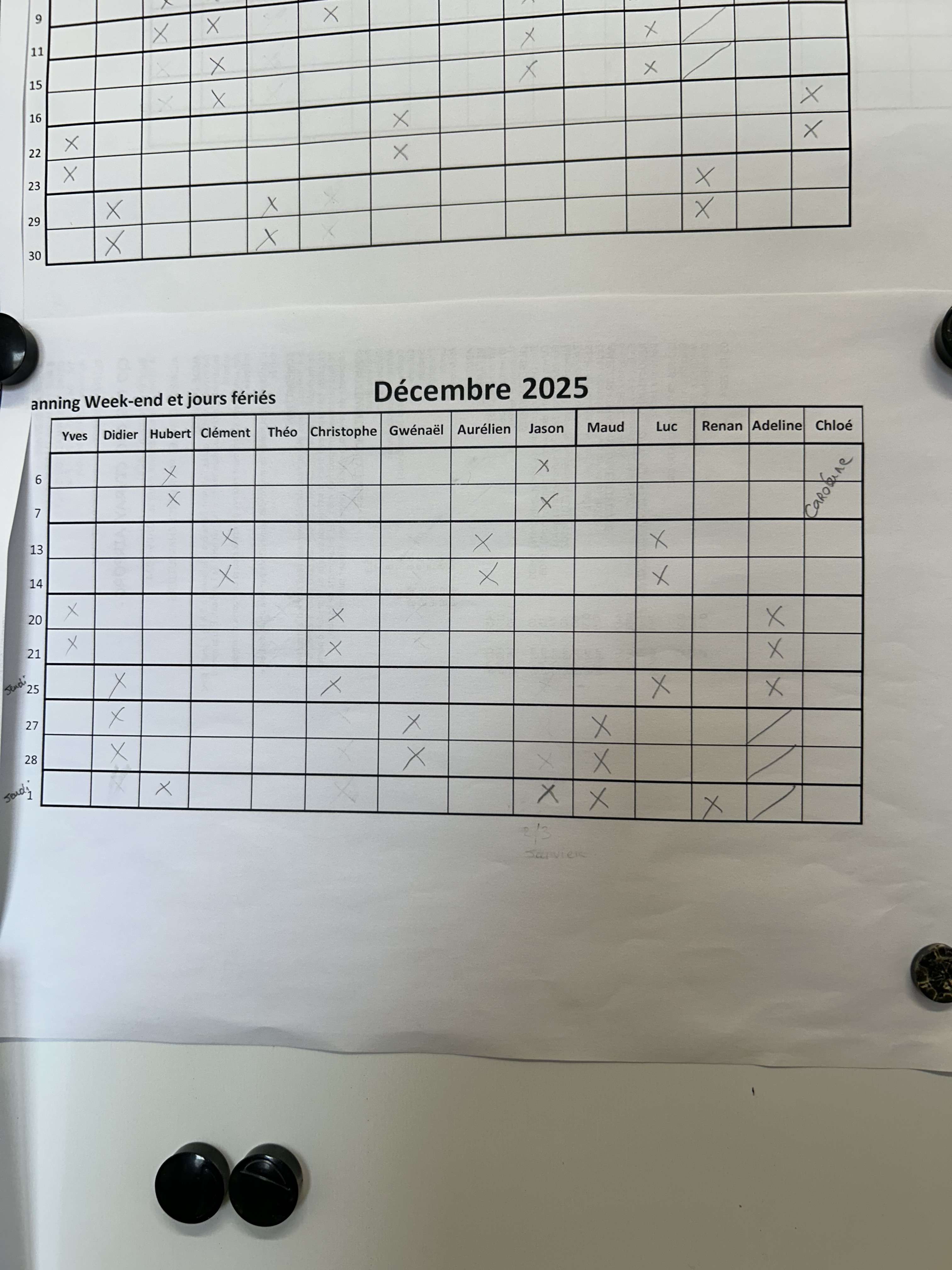 Wahou incroyable ! En 3 ans ce sera la 1&egrave;re fois que je ne travaillerai pas un week-end en d&eacute;cembre et surtout je ne travaillerai ni pour No&euml;l ni pour le Nouvel An !