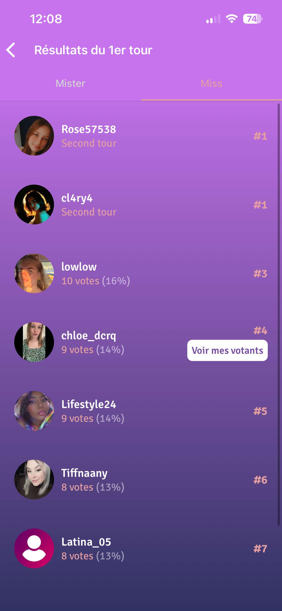 Merci &agrave; vous pour vos votes et f&eacute;licitations aux s&eacute;lectionn&eacute;s 😁