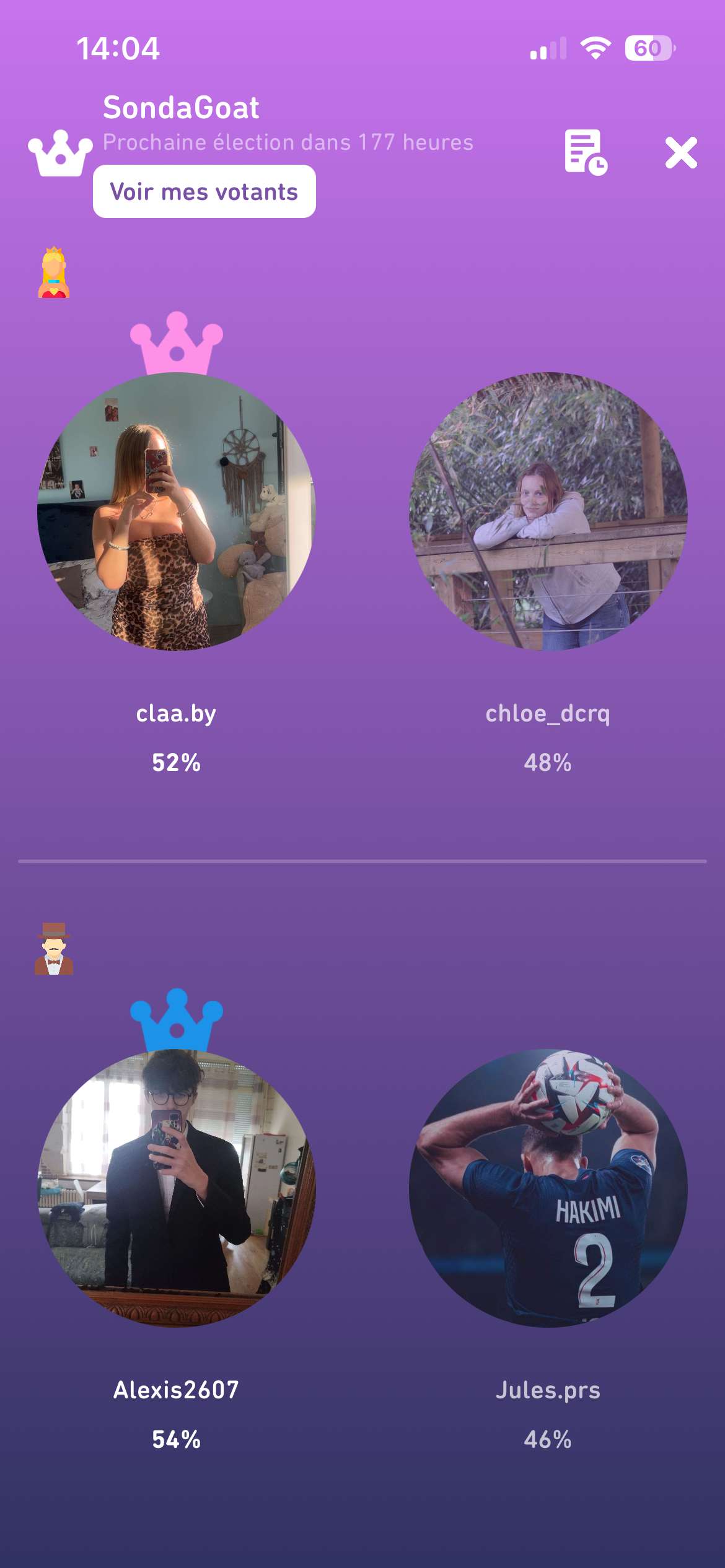 Bon bah d&eacute;go&ucirc;t&eacute;e, pour la 4e ou 5e fois je finis 2e au Sondagoat 😕
J&rsquo;esp&egrave;re sinc&egrave;rement qu&rsquo;un jour j&rsquo;y arriverai, &ccedil;a concr&eacute;tiserai mes 5 ans de pr&eacute;sence active sur l&rsquo;appli