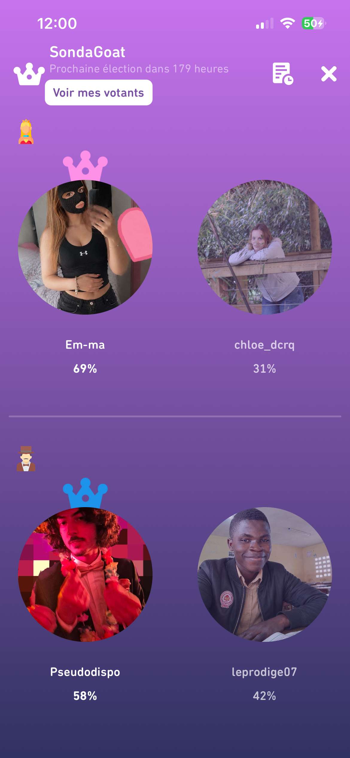 Bon bah toujours pas Sondagoat apr&egrave;s mes tr&egrave;s nombreuses participations &hellip; dommage c&rsquo;&eacute;tait ma derni&egrave;re participation avant x temps 😕

F&eacute;licitations aux gagnants ! 😁