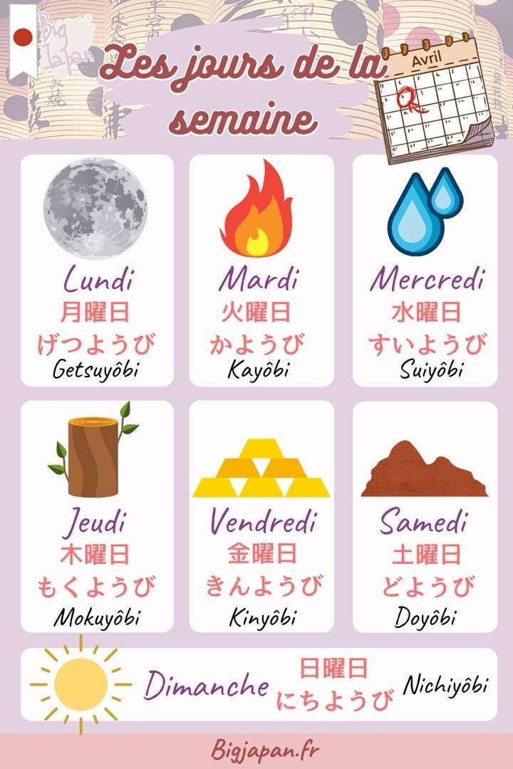 Je posterai chaque jour des mini cours sur le japonais dites moi en commentaire ceux qui veulent en prv ou autre 🇯🇵⛩️
(Appuyez sur l'image pour mieux voir)