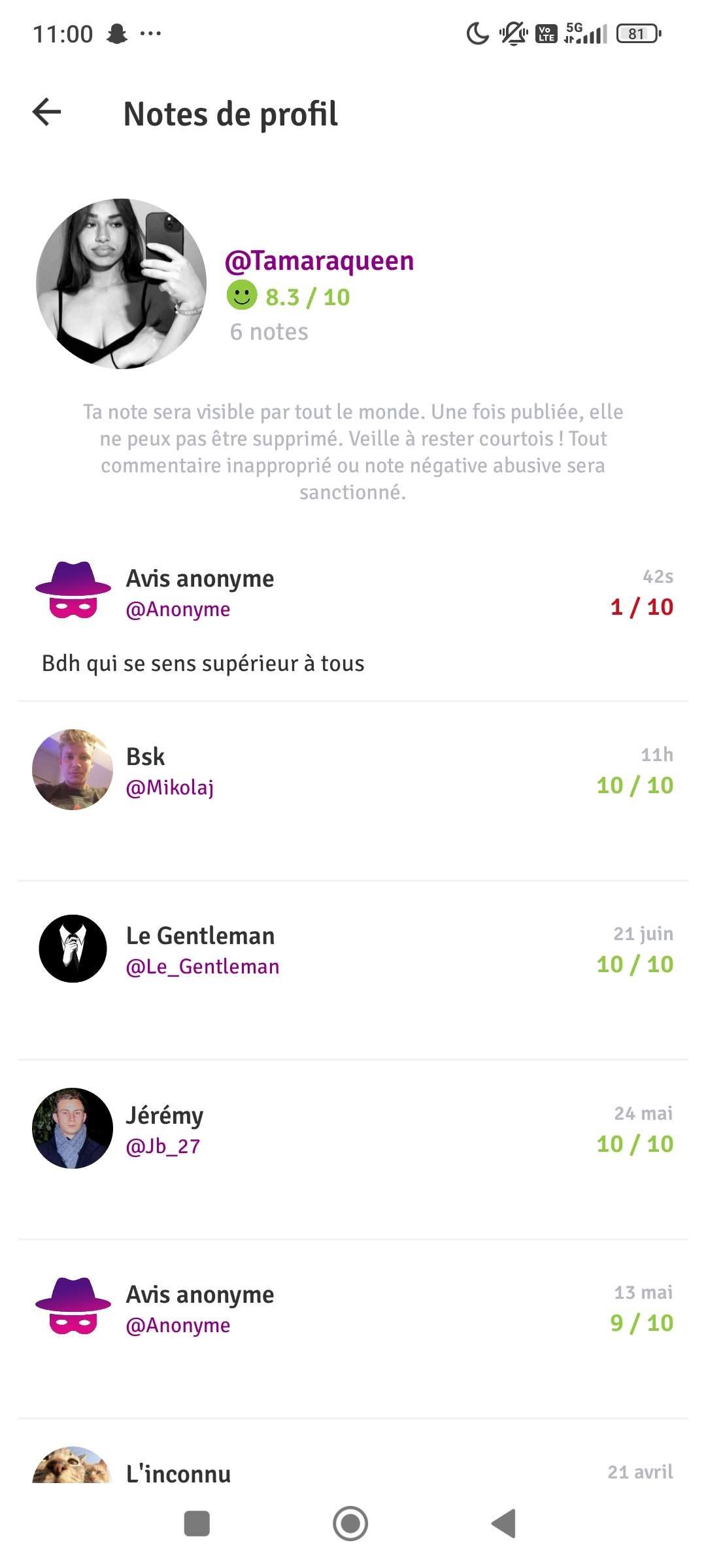 &Ccedil;a as peur vite