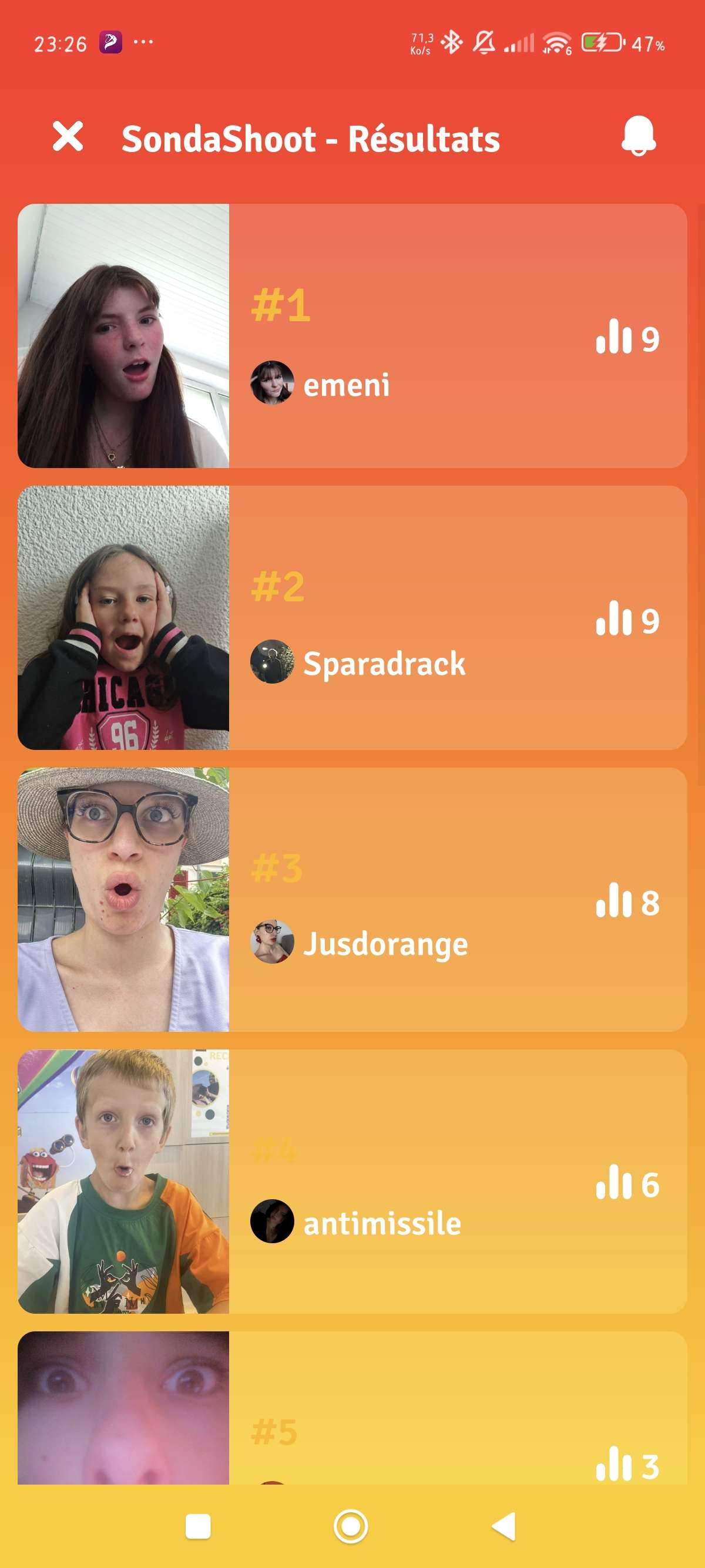 Je suis abasourdie ! Comment ma princesse Lulu n'a pas gagn&eacute; !