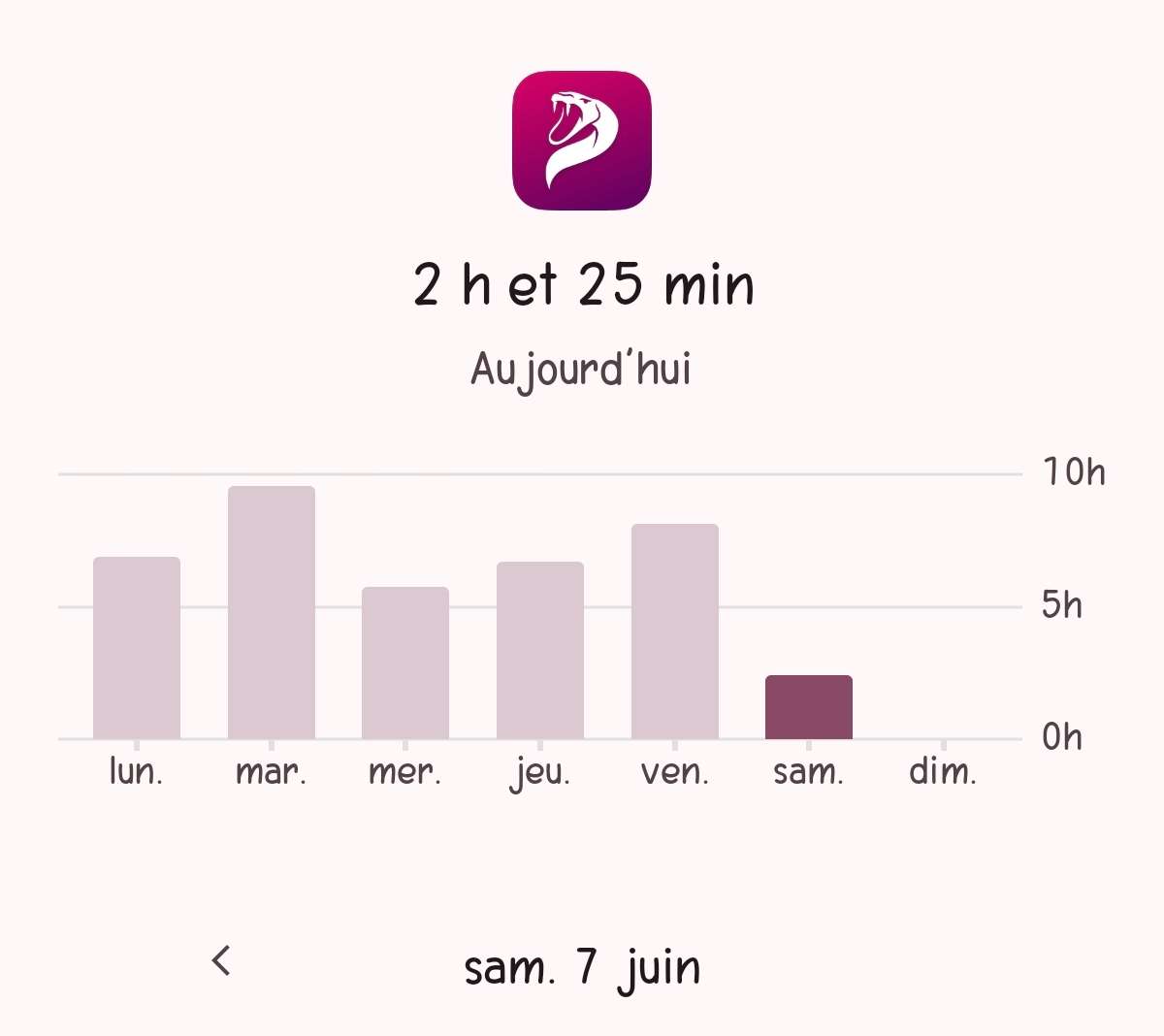 Humm ... Je peux tout vous expliquer.