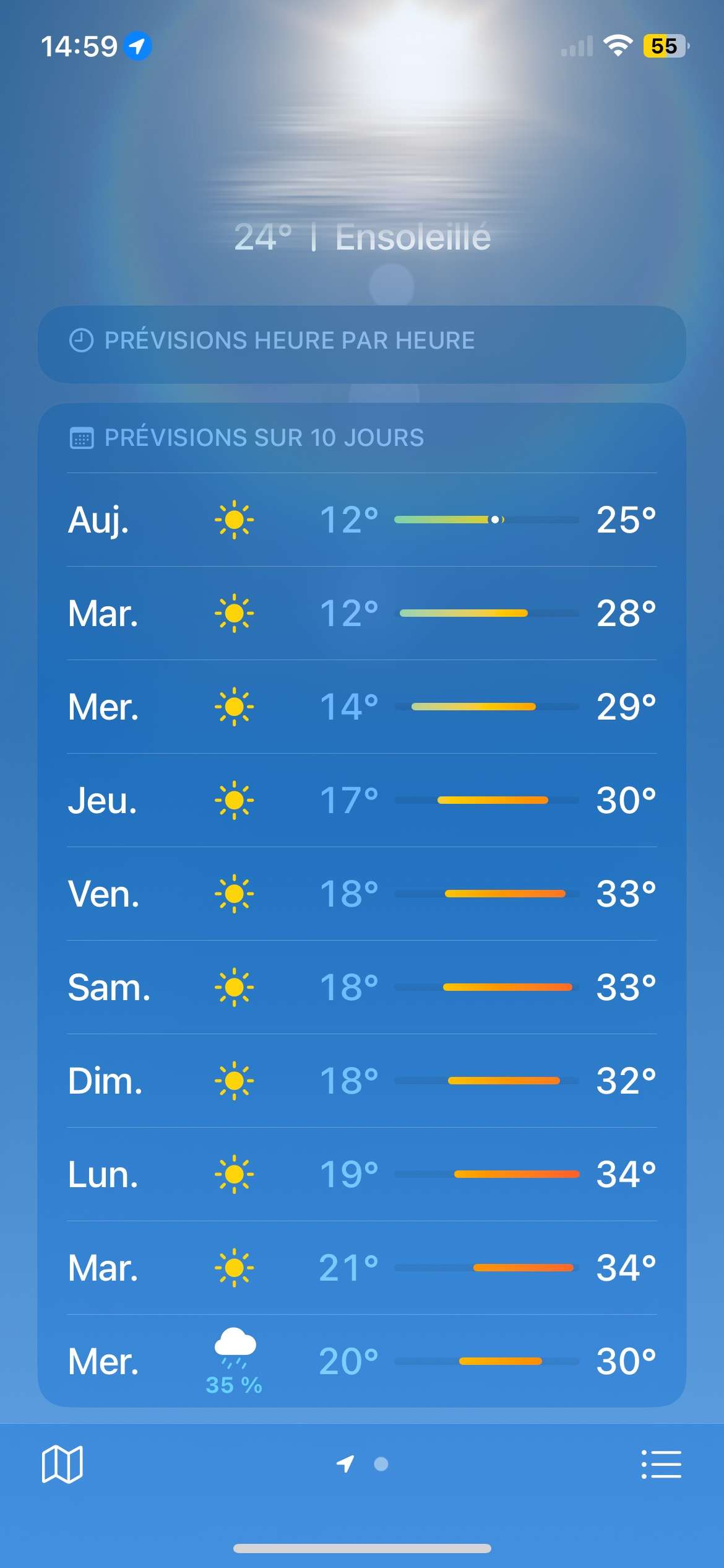 Le bonheur la 🥵☀️