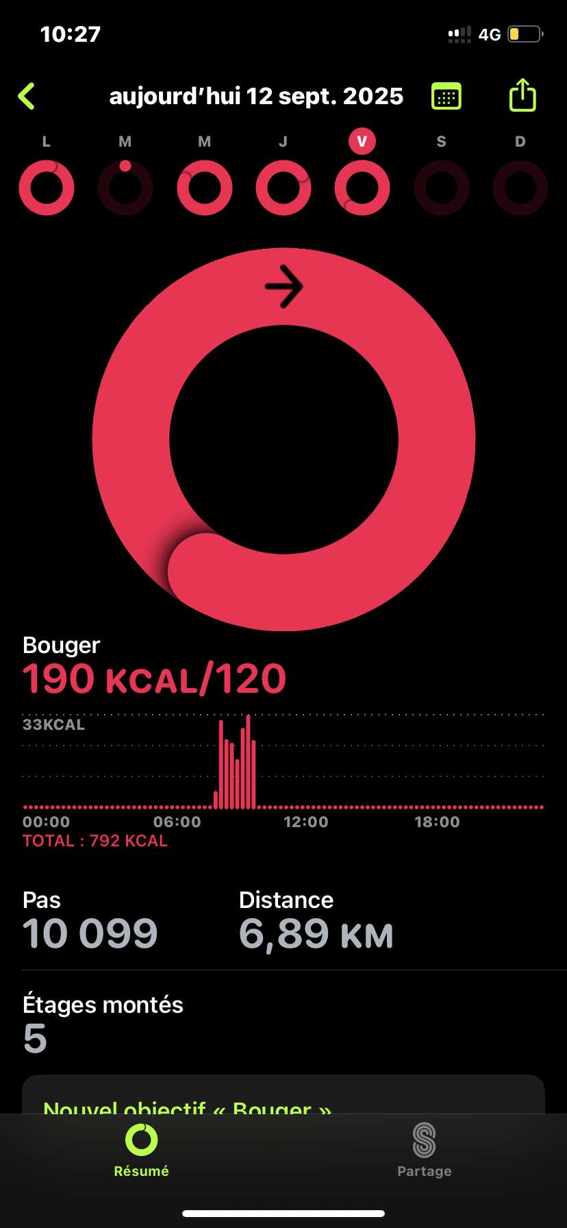 &Ccedil;a marche 😮&zwj;💨