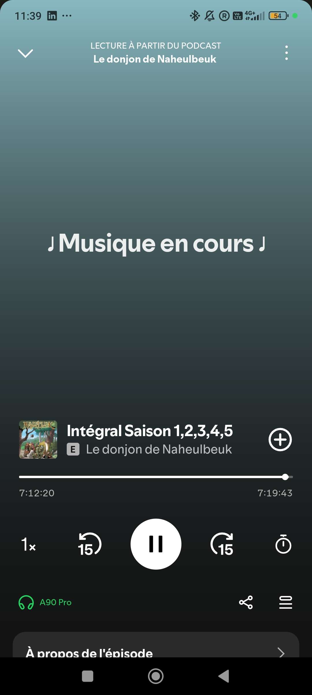 C'est fini je suis triste