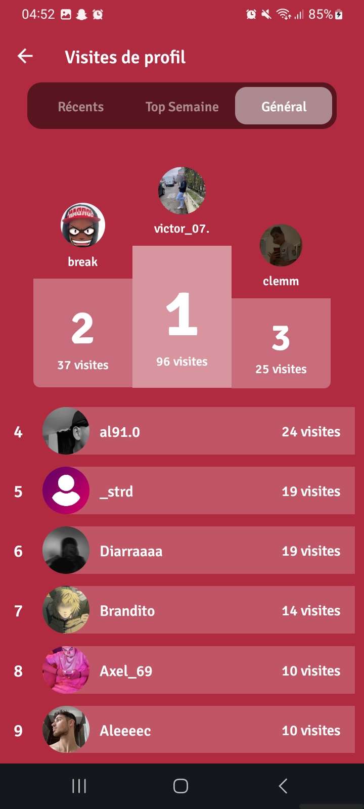 Sa rergarde beaucoup mon profil victor👀