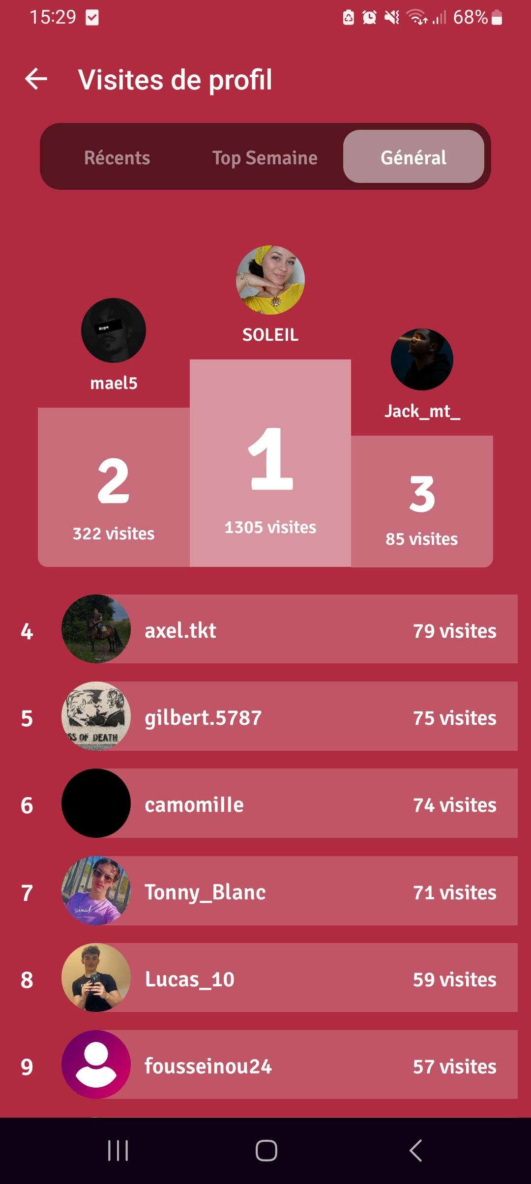 &Ccedil;a c'est une vraie fan 💅🏻😍