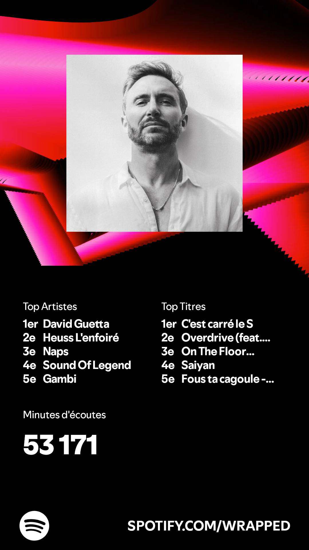 M&ecirc;me moi je suis choqu&eacute;e  #loisirs #musique