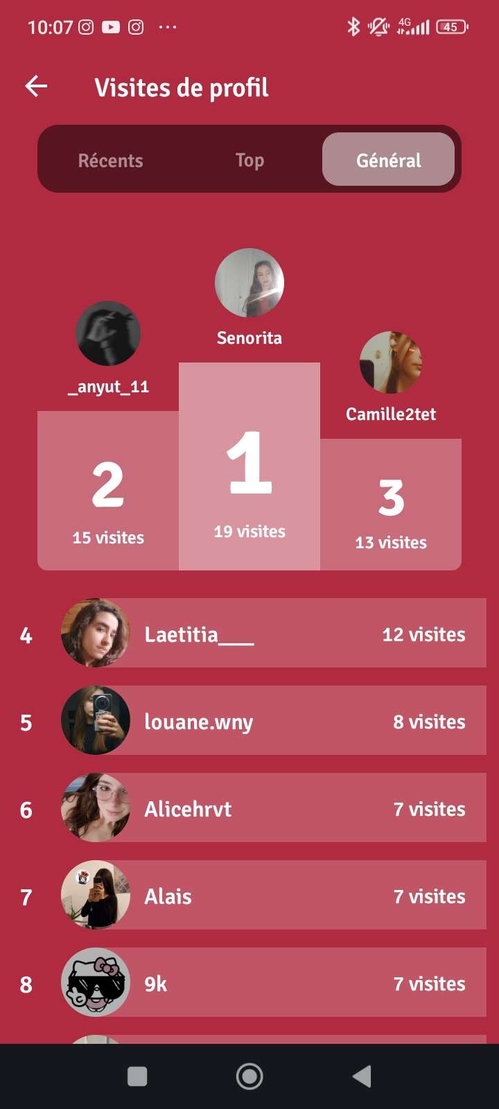@Senorita