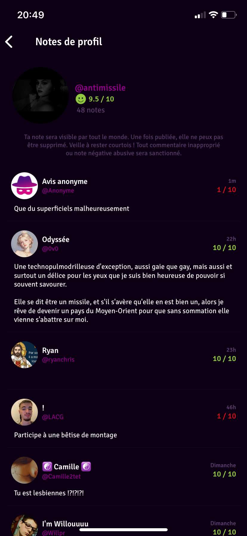 Weshhh de quoii que du superficiels