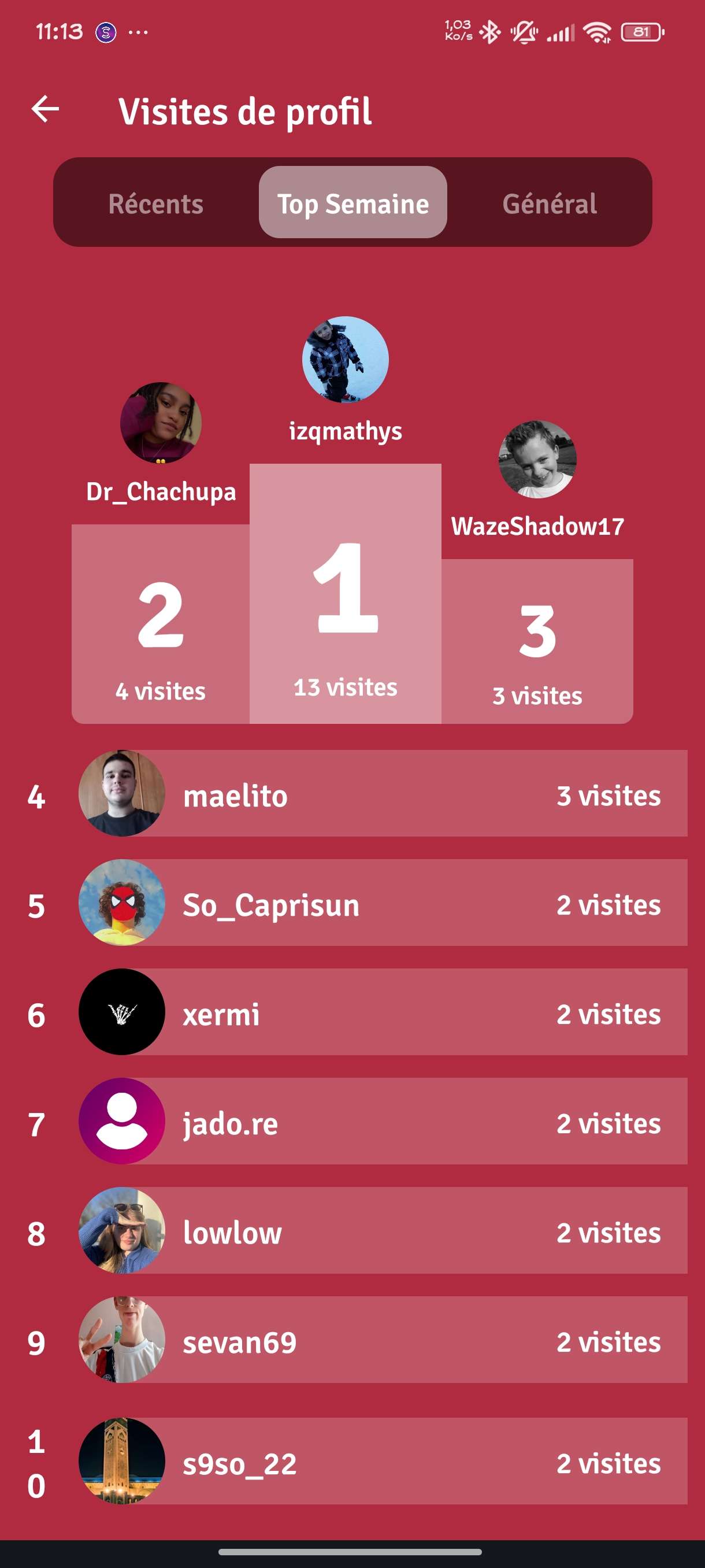 Fin de semaine balancez vos vu de profil