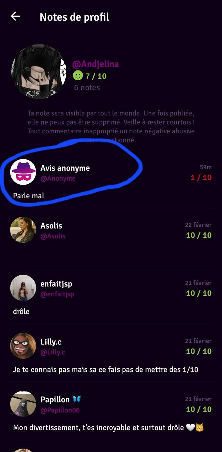 &Ccedil;a vois choque pas vous ? 
La m&ecirc;me personne qui vous a demand&eacute; un truc bizarre vous mets un 1 en anonyme car il/elle veux pas assumer la note que vous l'avez mise
(J'aurai du lui foutre un 0 pour &ecirc;tre mechante💀)
#internet #mdr