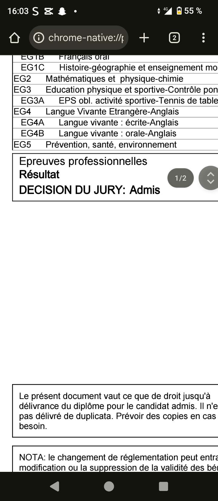 J'ai le cap 🥳🥳🥳🥳🥳🥳