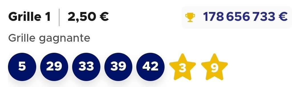 J'ai gagn&eacute; &agrave; l'Euromillions 😱

#CPasVraiTaGueule