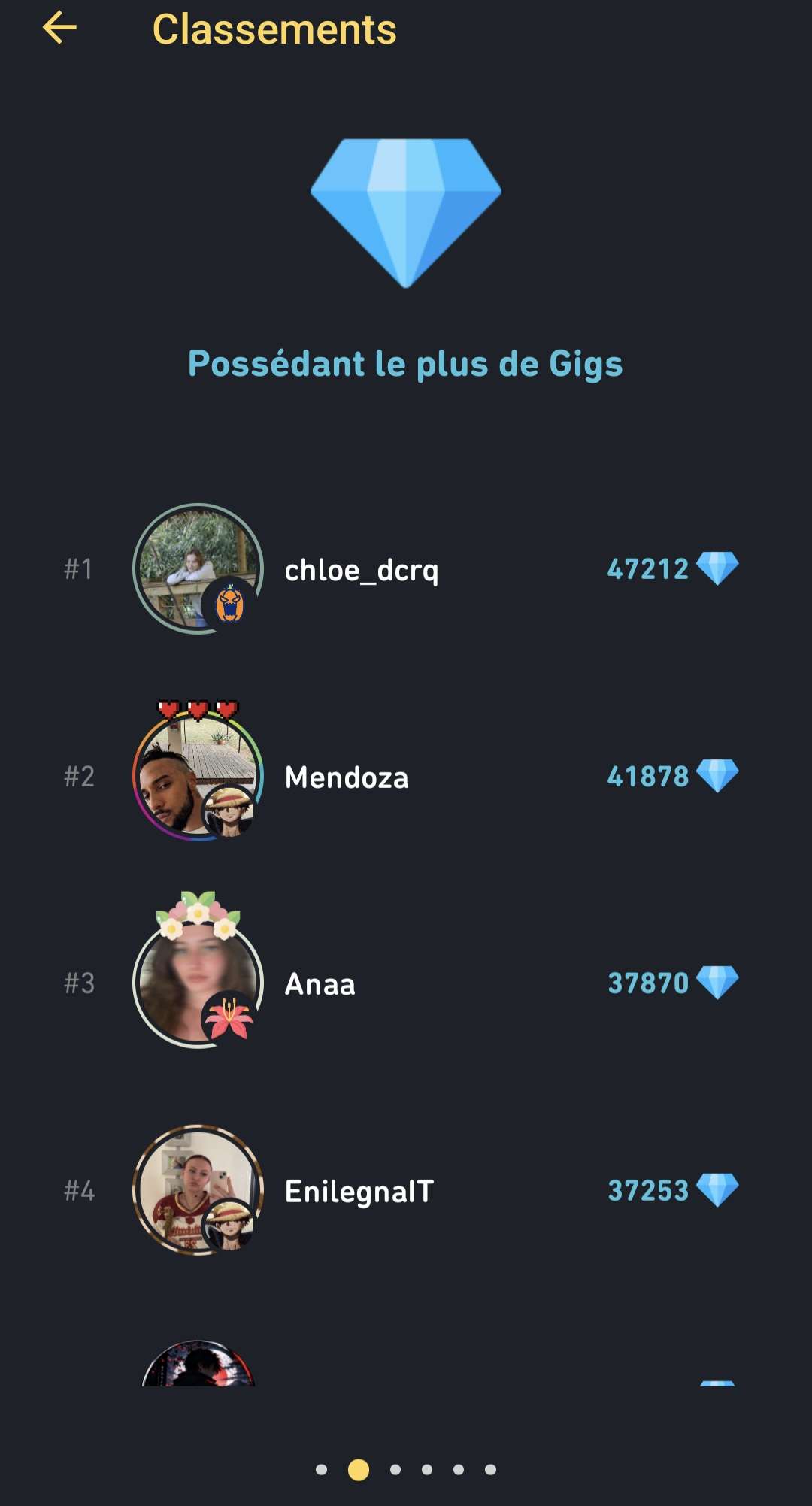 Le gambling vas &ecirc;tre d&rsquo;autant plus terrible y&rsquo;a un classement
