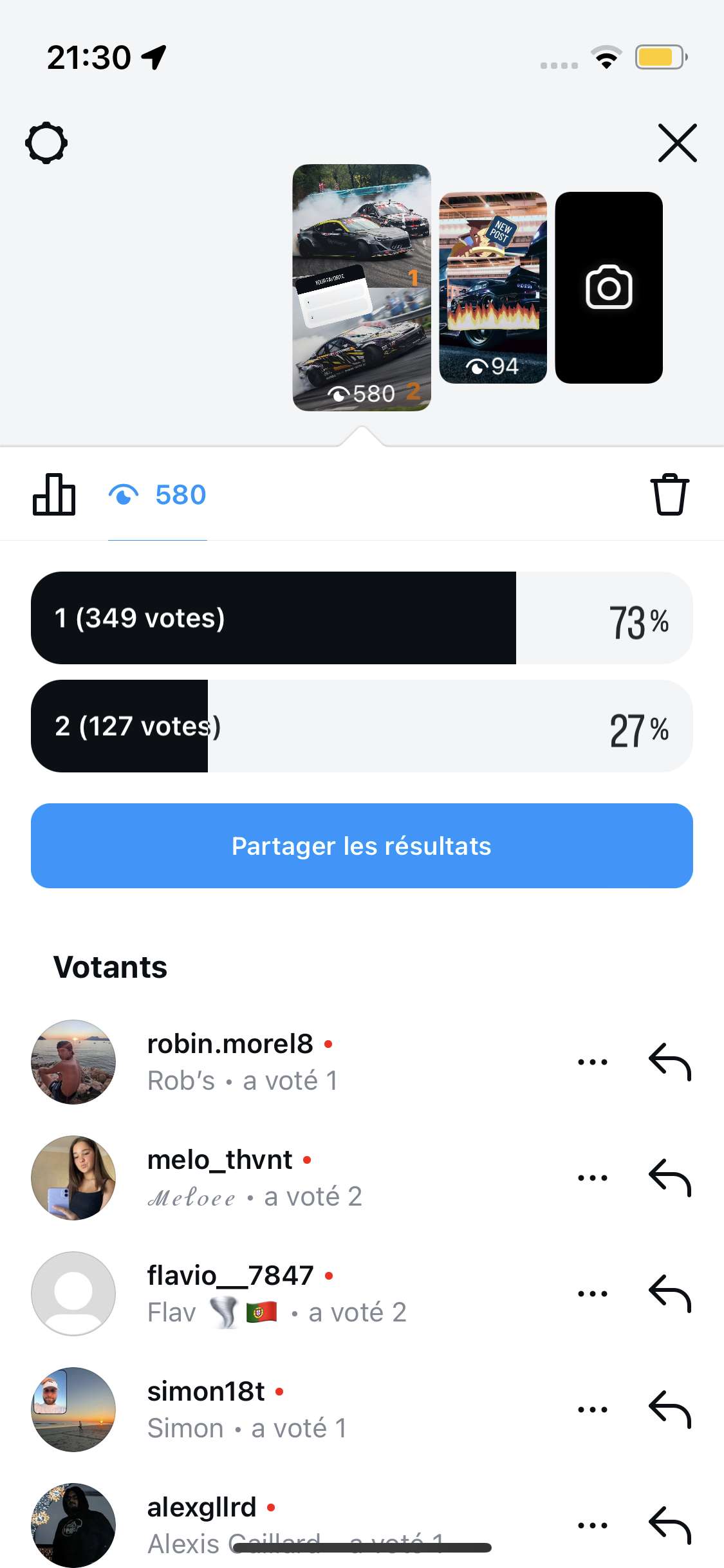 Merci pour ceux qui on voter ici voici les r&eacute;sultats sur Instagram 👌