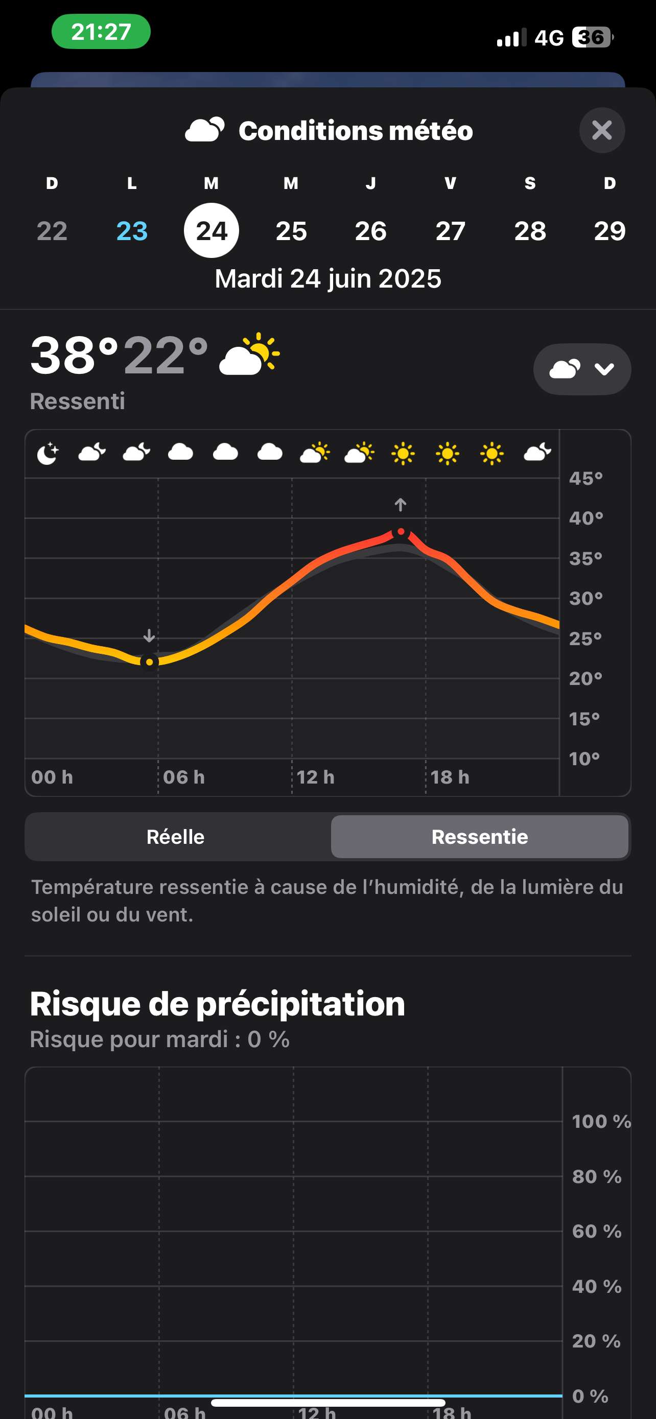 J&rsquo;me fou en l&rsquo;air quand ?