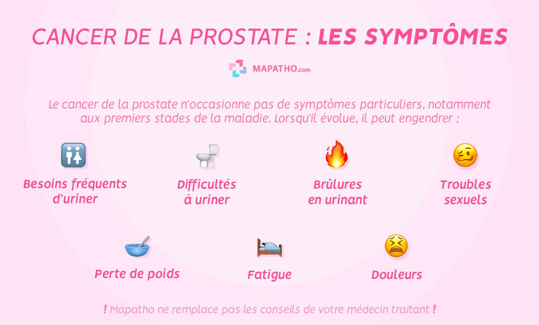 Tr&egrave;s peu le savent mais le mois de novembre est d&eacute;di&eacute; &agrave; la lutte contre le cancer de la prostate .