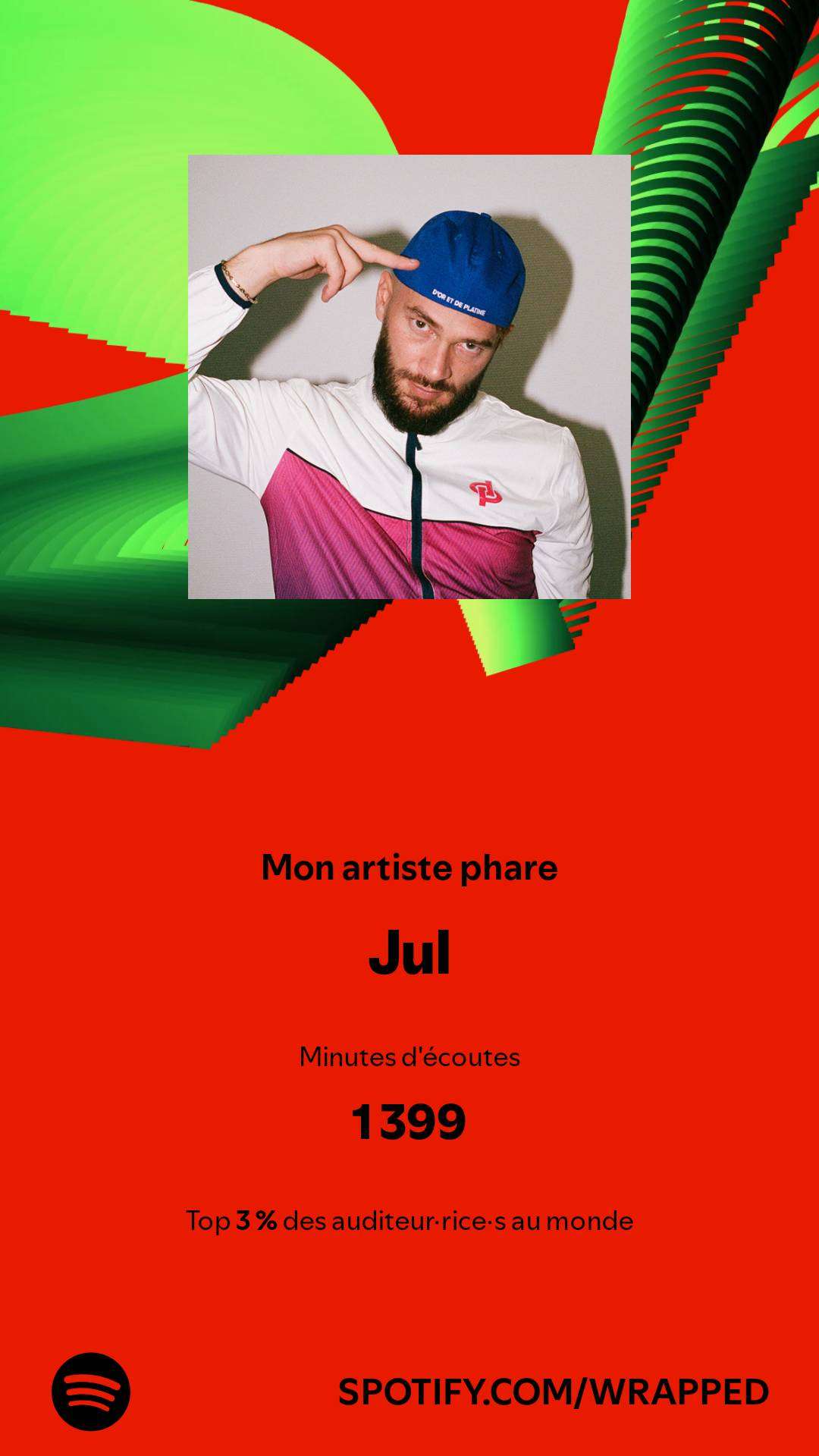 jul top 1 en France sur spotify mais encore et tjr mon top 1 chaque ann&eacute;e