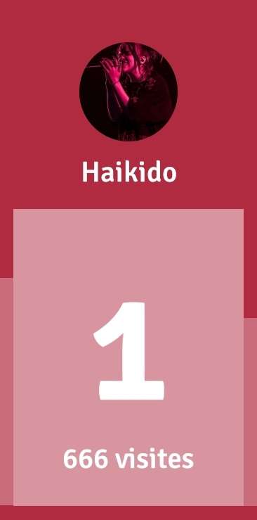 t'es un antagoniste enfa&icirc;te @Haikido